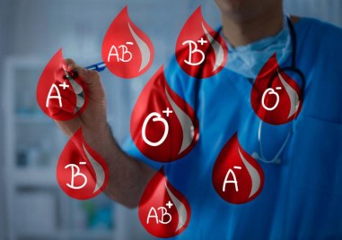 Притежателите на определена кръвна група се отличават с повишена склонност