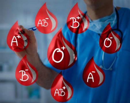Хората от тази кръвна група са с най-висок риск от тромбоза