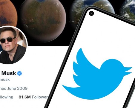 Акциите на Twitter скачат с над 5% след обещание на Мъск за по-голямо финансиране на сделката