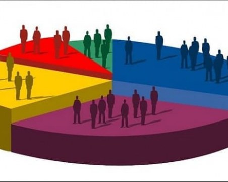 Само 1 от 5 българи , смятат, че страната ни се управлява според волята на народа