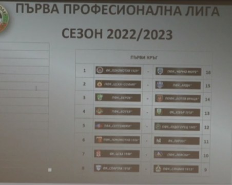 Ботев и Локо започват с домакинства новия сезон в efbet Лига