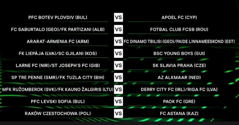 Ботев ще играе във втория предварителен кръг на Лигата на