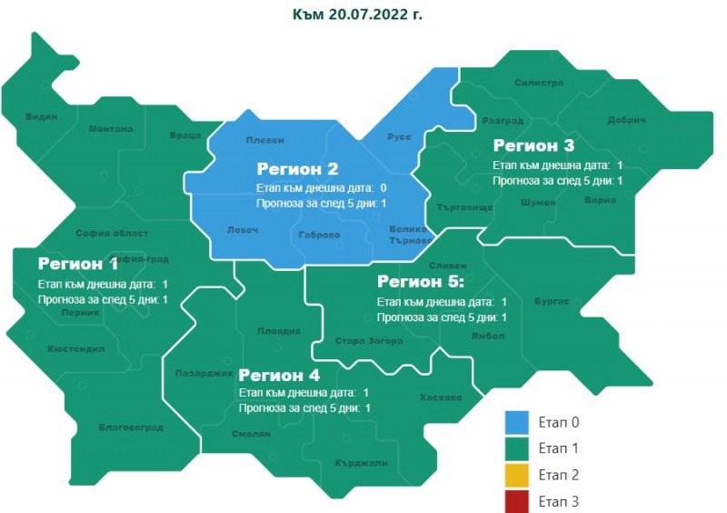 Регионът, в който се намира Пловдив, вече е в първа фаза на Covid картата