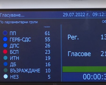 Отмениха днешния парламентарен контрол