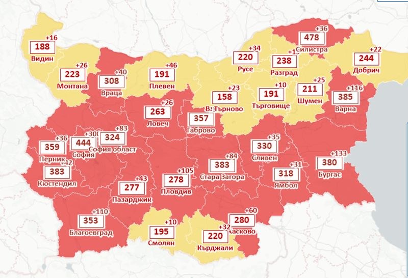 Област Добрич отново се върна в жълтата COVID зона Няма