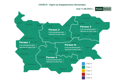 Намалява двуседмичната заболеваемост а COVID картата се оцветява в зелено
