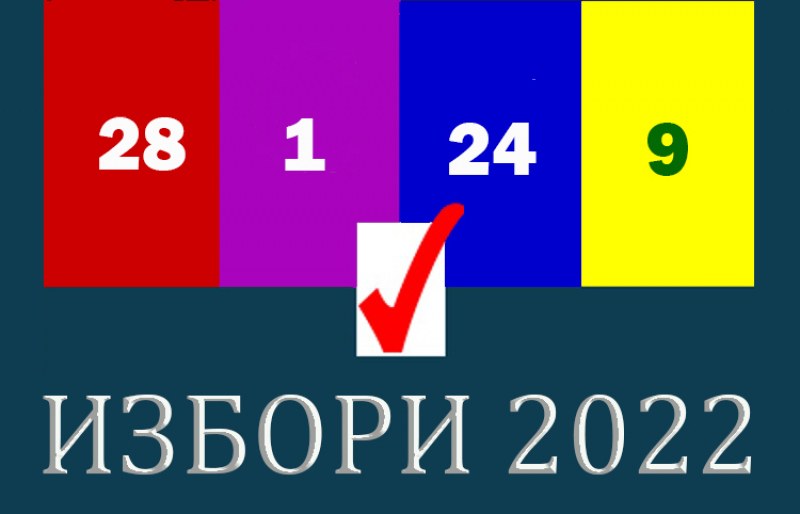 Астрологът Красимир Куртев: Идват избори, гответе се за нови!