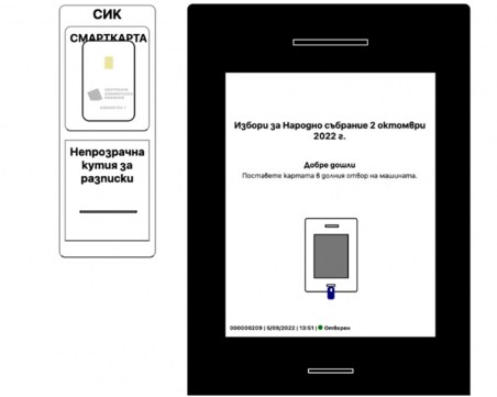 ЦИК публикува симулатор за машинно гласуване