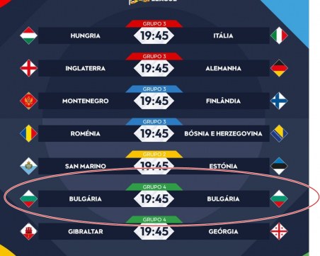 Култово от УЕФА: България е играла срещу ... България снощи