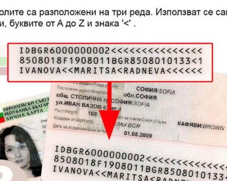 Знаете ли какво означават цифрите на личната Ви карта?