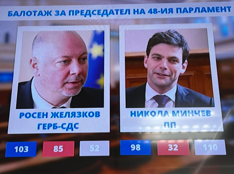 103-ма народни представители гласуваха за кандидатурата на Росен Желязков от