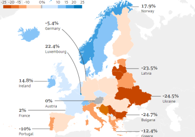България е сред петте страни в Европа чието население към