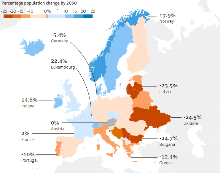 ООН: Населението на България се топи с 24,7% до 2050 г.