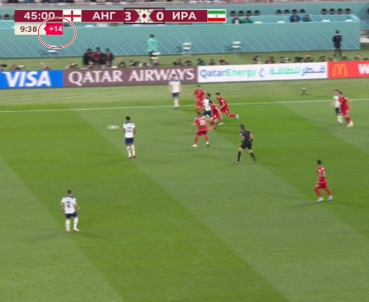 14 минути продължение на първото полувреме на Англия и Иран