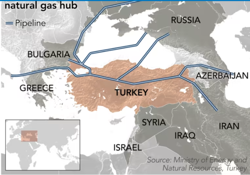 Путин предлага на Турция да стане газов хъб за Европа
