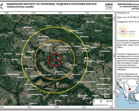 Трус удари до стената на язовир Искър