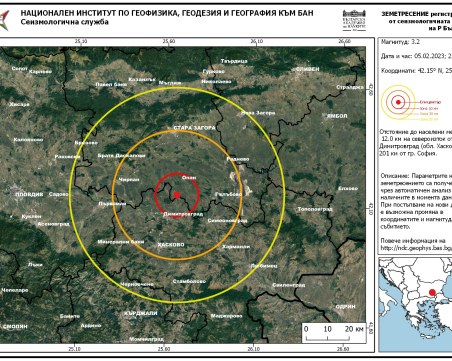 Земетресение разлюля Димитровград