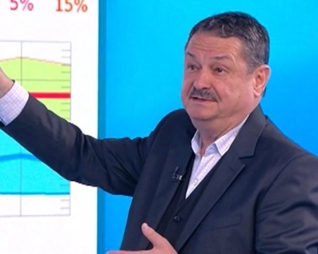 Рачев: Зимата свърши, очаква ни пролетно време