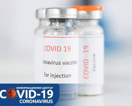 COVID в цифри: 113 нови случая, в Пловдив - 4