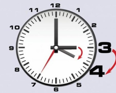 Ето кога местим часовника с час напред