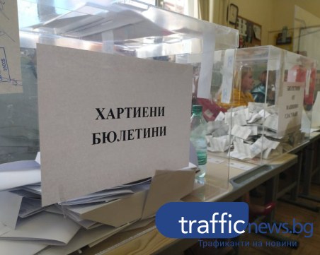 Вотът при 97% преброени протоколи: ГЕРБ с 1,8% пред ПП-ДБ, 