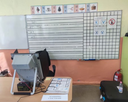 При 81% обработени протоколи: ГЕРБ запазват преднината си, ИТН минават бариерата