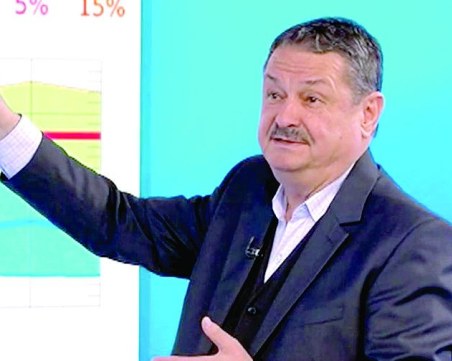 Проф. Рачев: На Великден ще е топло и валежно