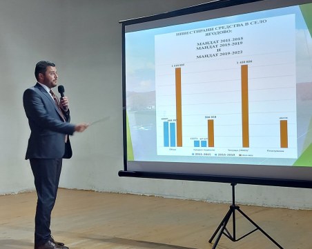 Ремонтират основната улица в Ягодово, още 4 улици в селото приоритет за Павел Михайлов