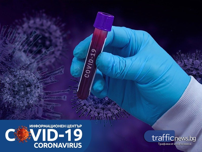 COVID в цифри: 27 са новите случаи