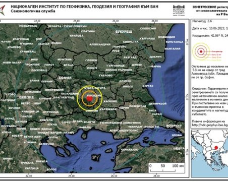 Вторичните трусове край Пловдив продължават, отчетоха 2,6 по Рихтер