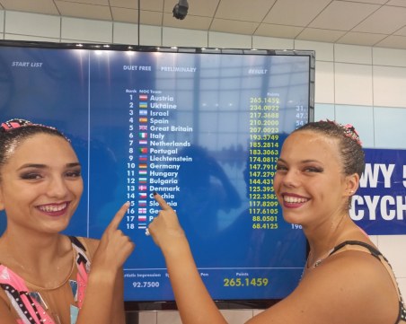 Българки в синхронното плуване финалистки на Европейските игри