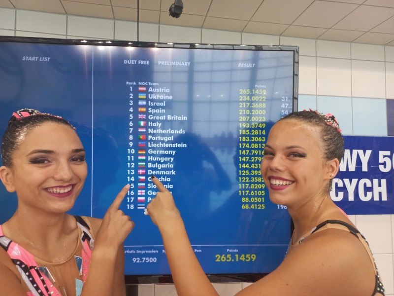 Българки в синхронното плуване финалистки на Европейските игри