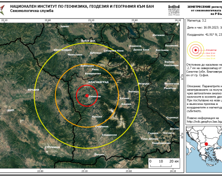 Трус от 3,2 по Рихтер край Симитли