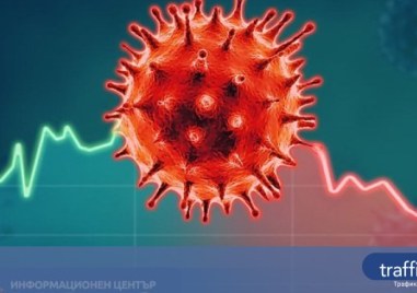 296 са новите случаи на коронавирус у нас Направени са