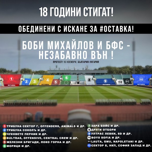 Футболни фенове от цяла България се готвят за протест по