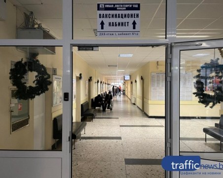 COVID в цифри: 376 са новите случаи