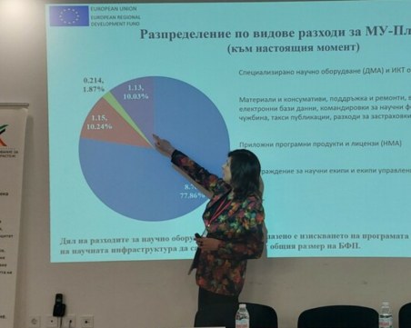 Научните постижения на Центъра за компетентност ПЕРИМЕД и МУ-Пловдив представиха на конференция