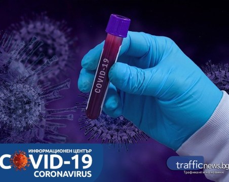 COVID в цифри: Петима са починали, 269 са новите случаи