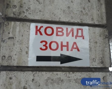 157 новозаразени с COVID-19 у нас за последното денонощие