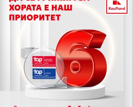 Kaufland България с рекорден резултат при сертификацията си като Top Employer за 6 поредна година