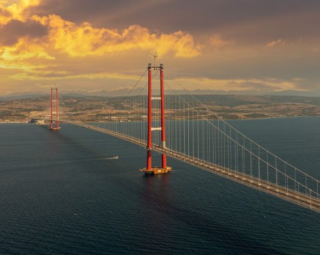 Кой е най-дългият висящ мост в света?