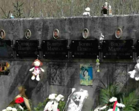 20 години от трагедията в Лим, при която загинаха 12 деца