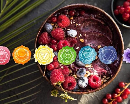 Скритите послания – Диетата на чакрите и балансирано хранене