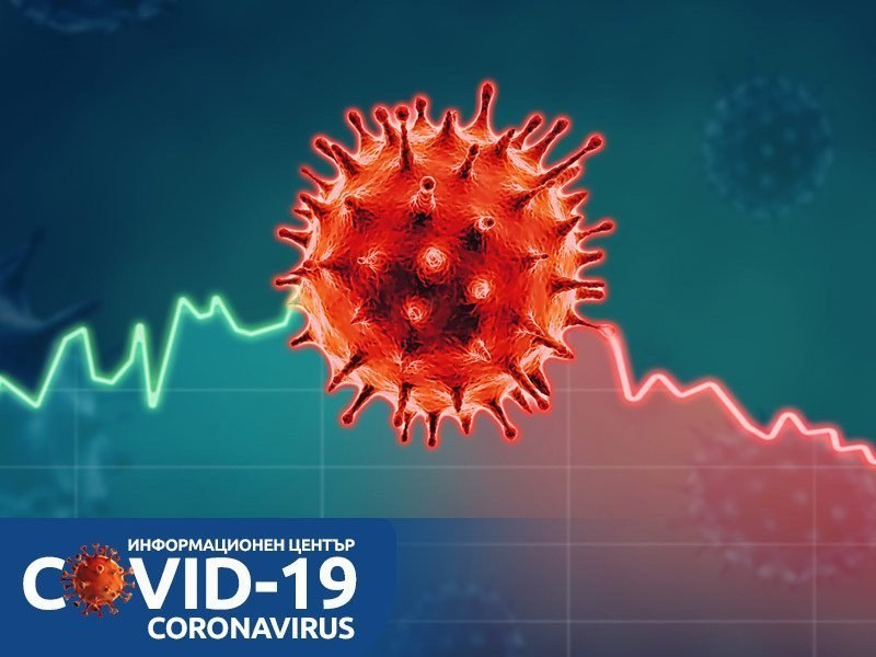 4 са новите случаи на коронавирус в България при направени