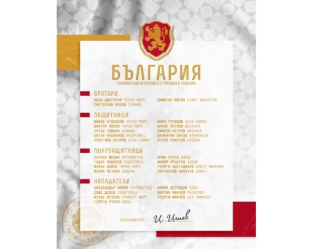 Пълен състав на България 