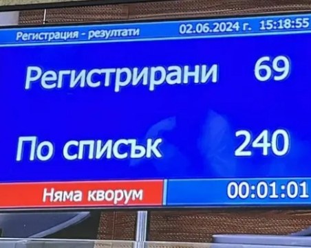 Извънредното заседание на парламента се провали, няма кворум