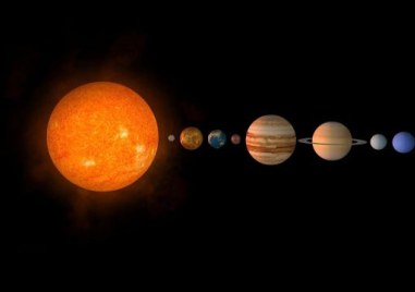Венера Юпитер Меркурий и Уран са подредени днес в права