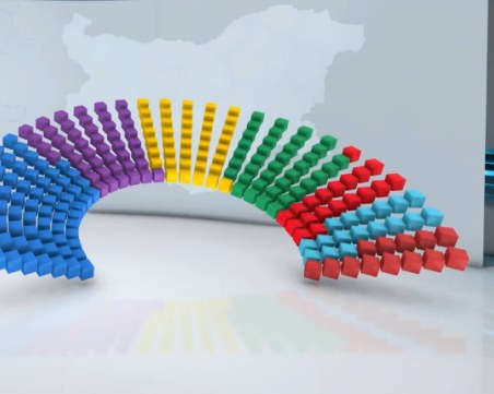 Кой колко депутати ще има в 50-ото Народно събрание