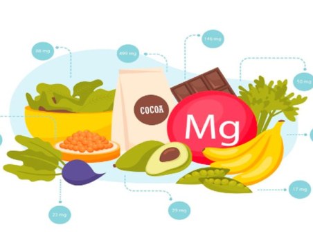 Магнезият на таблетки за здраве всеки ден