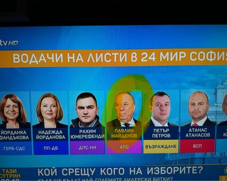 ТВ гаф! Сложиха починалия баща на Илия Павлов при водачите на листите за 24 МИР в София